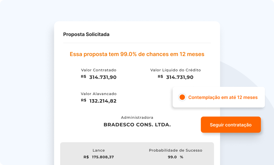 A Ferramenta do Consórcio